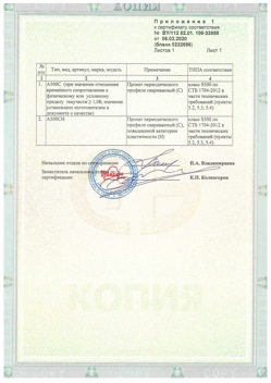 2020.02.06 Сочи - Приложение к сертификату - Прокат арматурный для железобетонных конструкций периодического профиля.